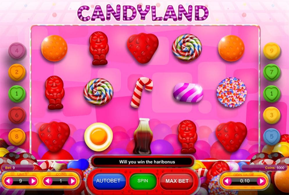 'Candyland'