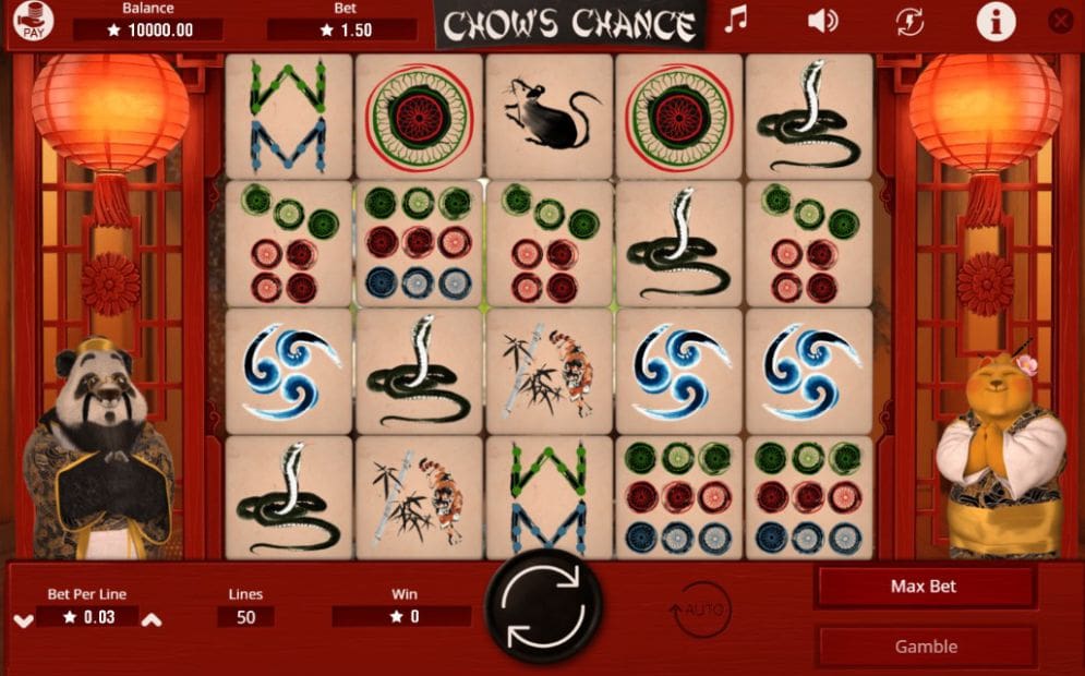 Chow’s Chance