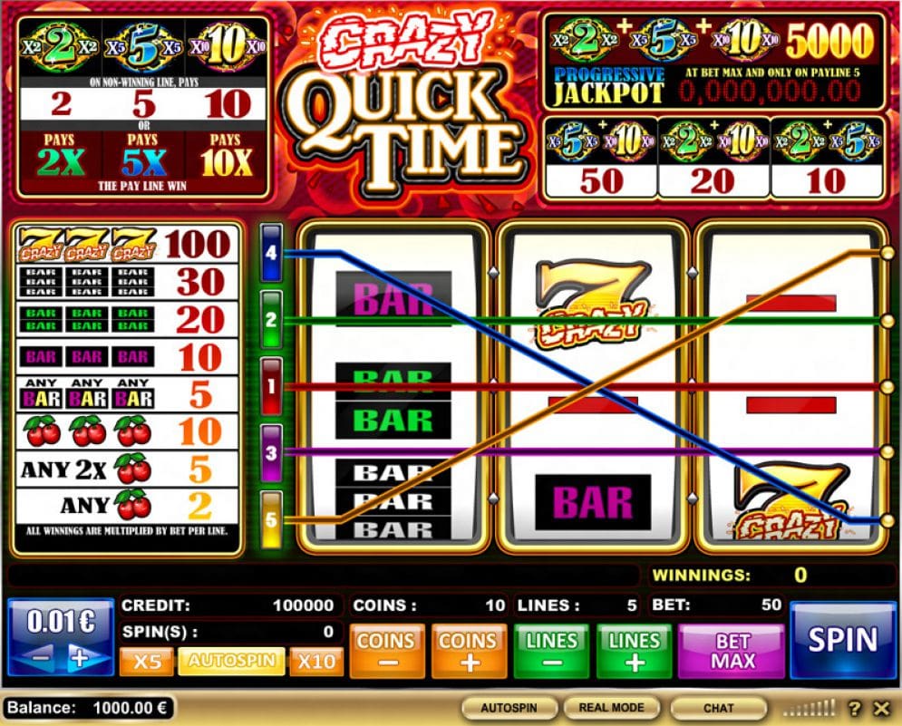 Crazy Quick Time
