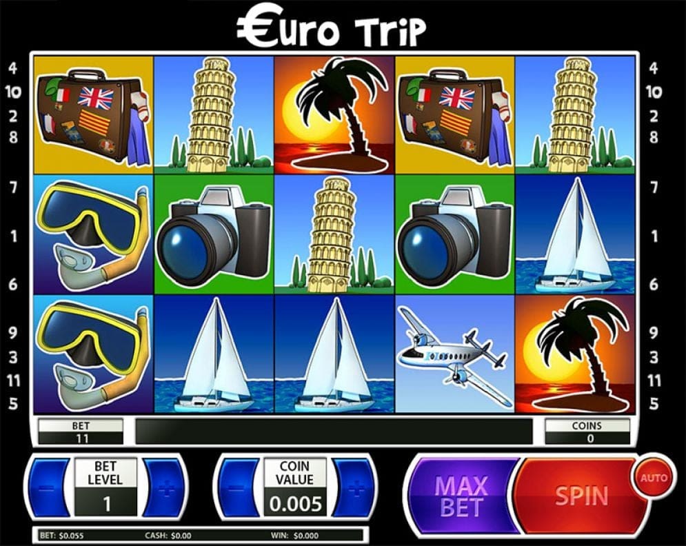 'Euro Trip'