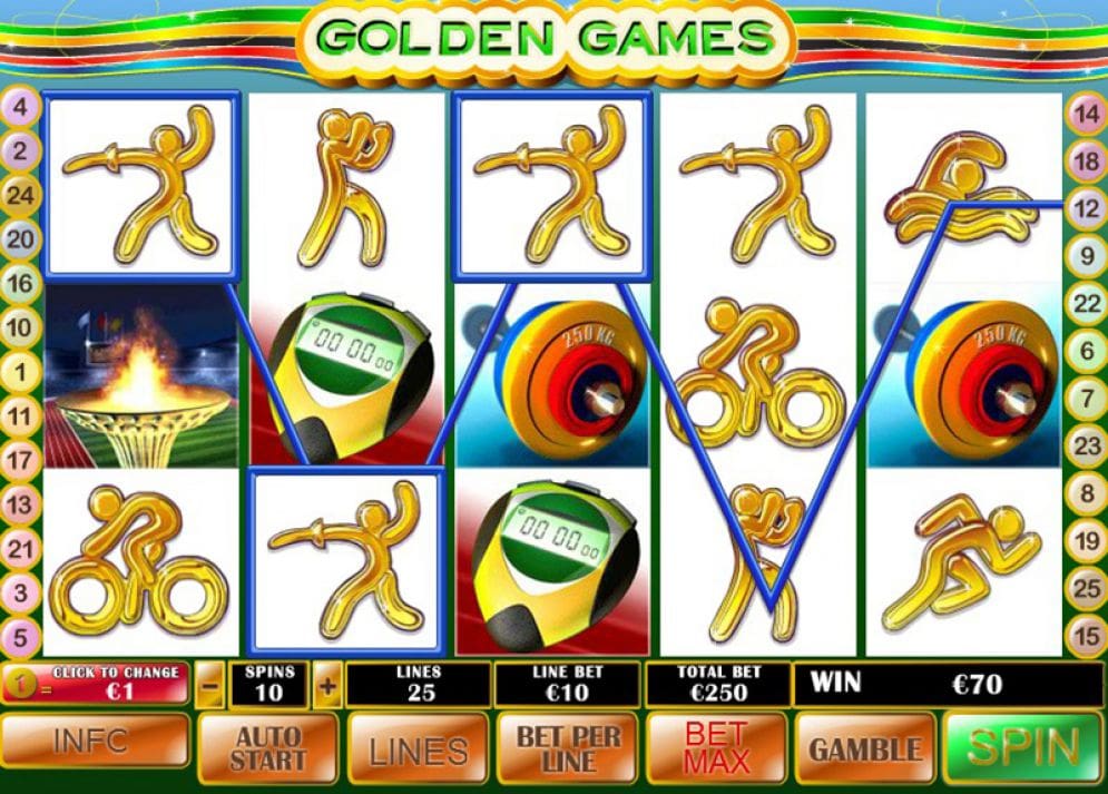 Golden Games