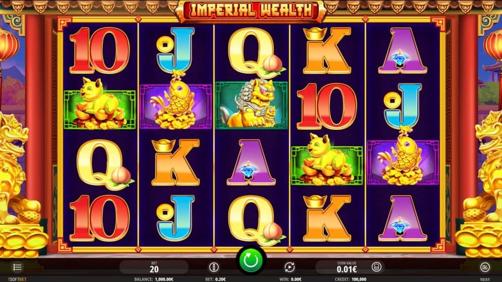 Imperial Wealth