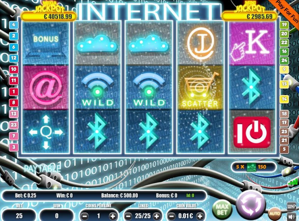 Internet