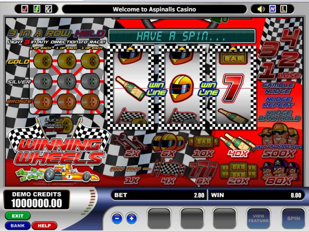 Winning Wheels