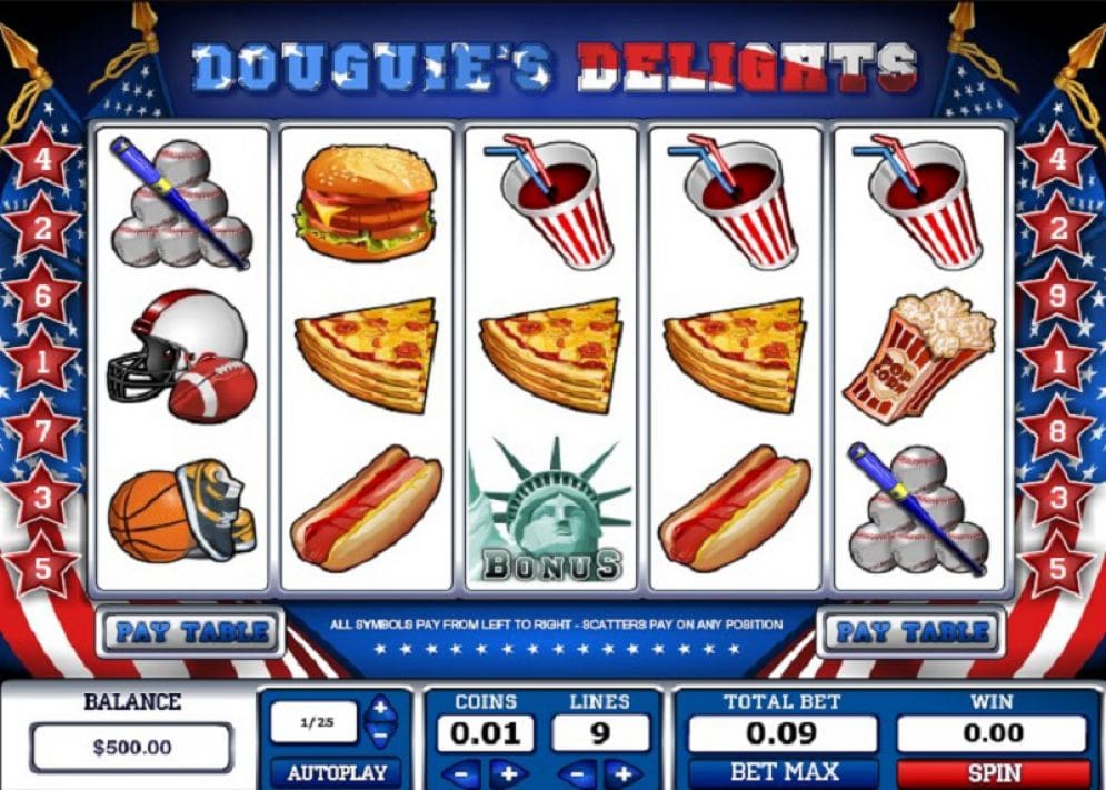 Dougie’s Delights