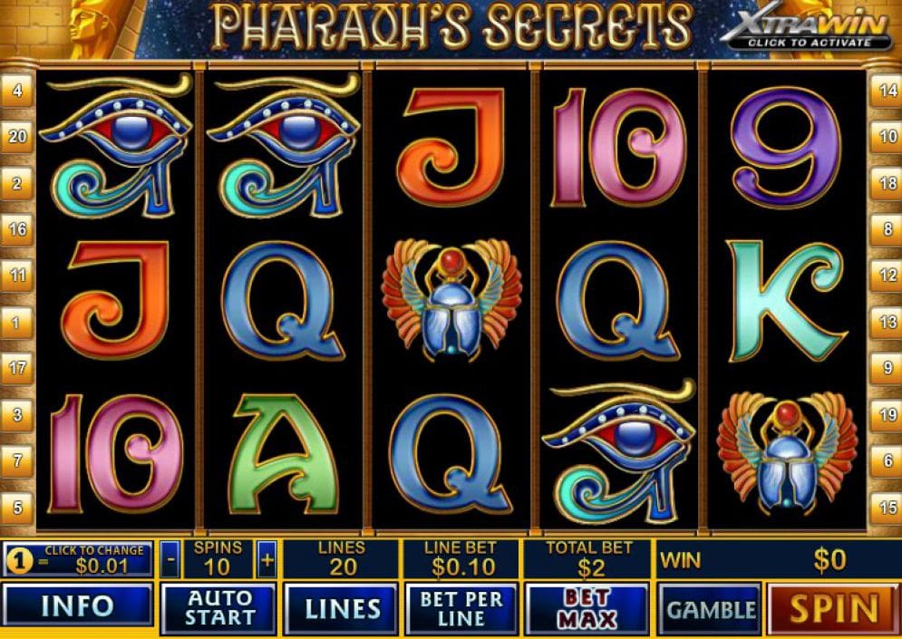 Pharaoh’s Secret