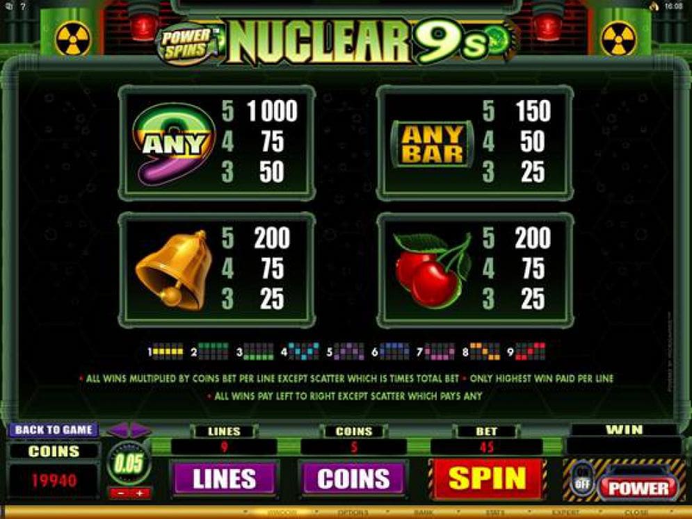 Power Spins Nuclear 9s