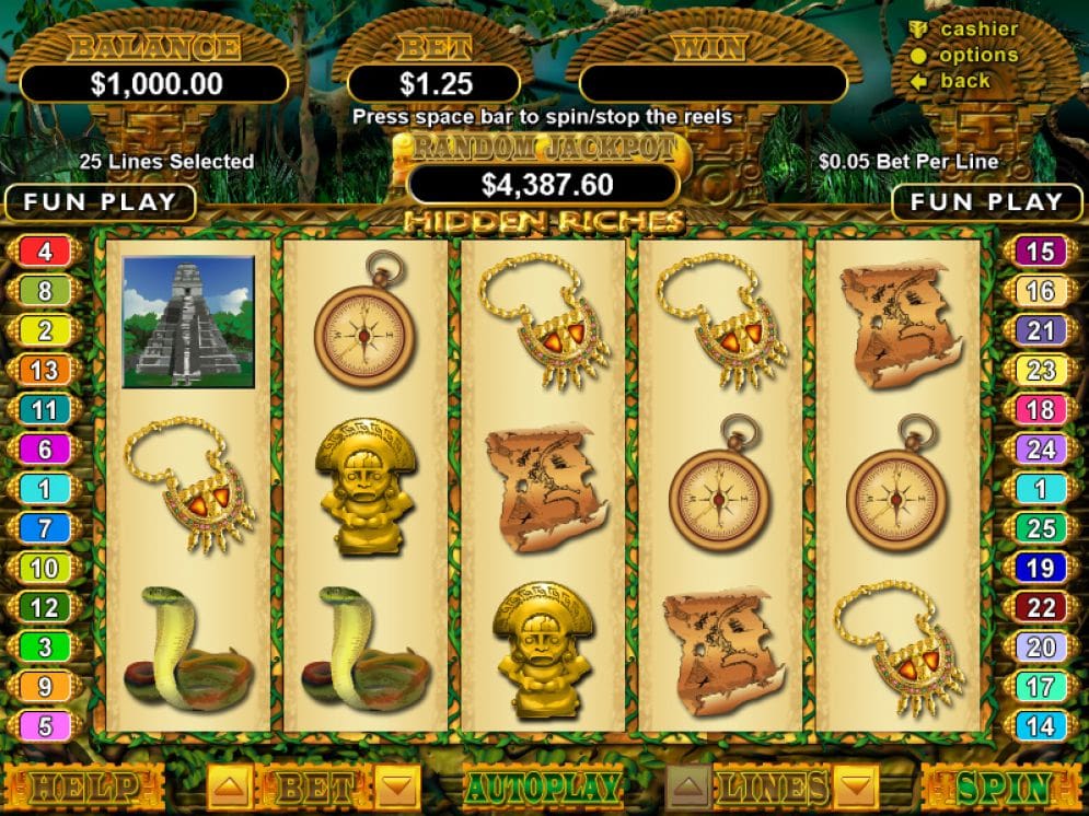 Hidden Riches
