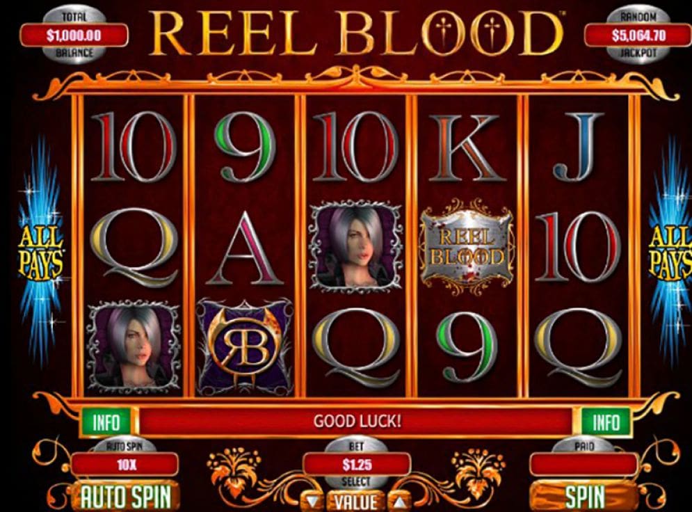 Reel Blood