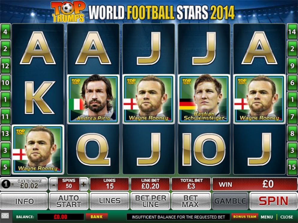 Top Trumps World Football Stars 2014