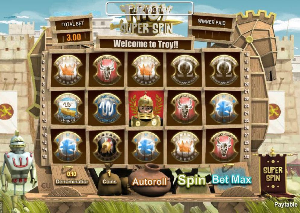 Troy Super Spin