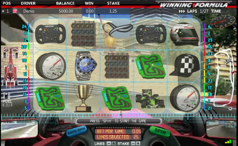 Winning Formula