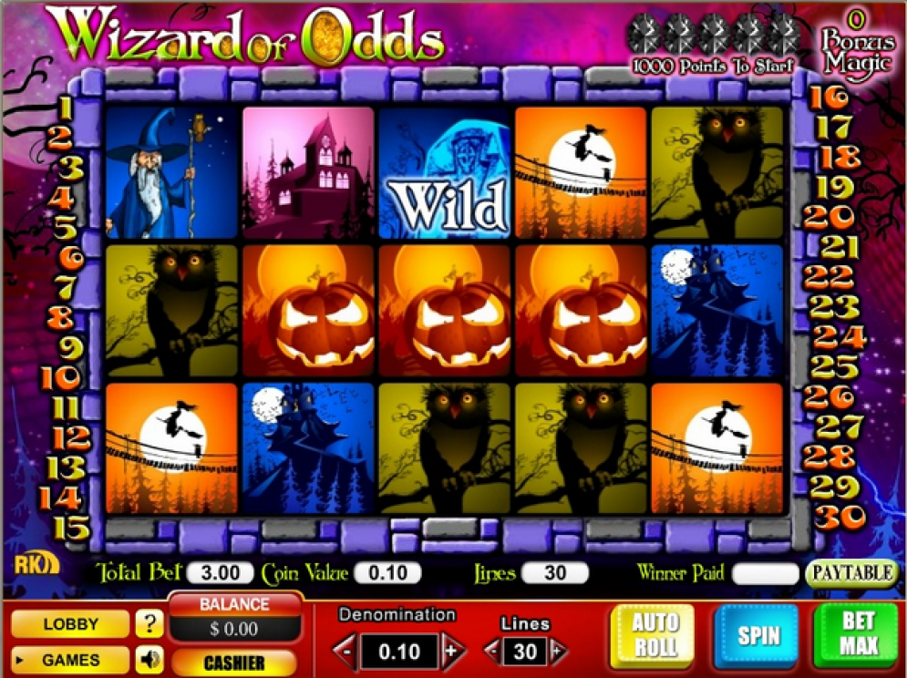 'Wizard of Odds'