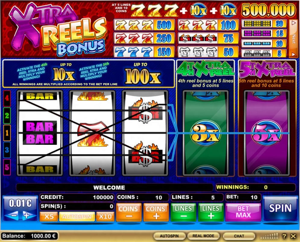 X-tra Bonus Reels